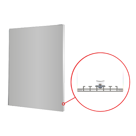 MULTIFRAME Systeme